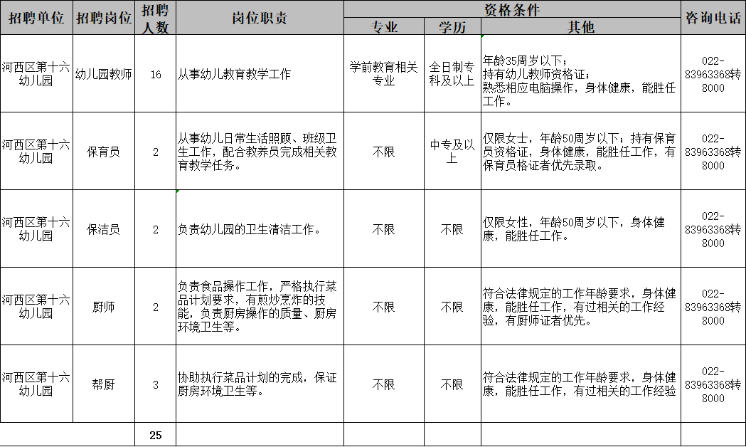 天津教师招聘